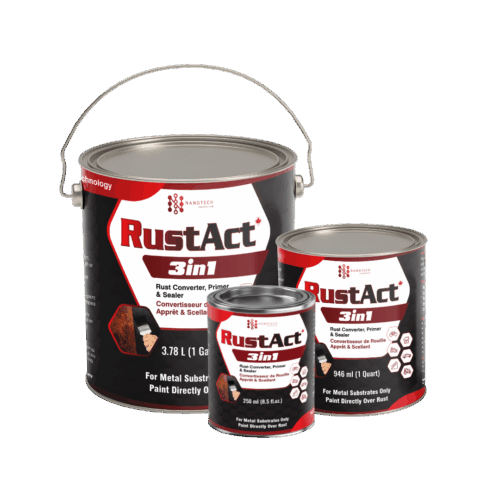 RustAct Set